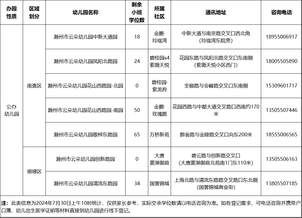 糖果派对官网-追求康健,你我一起生长