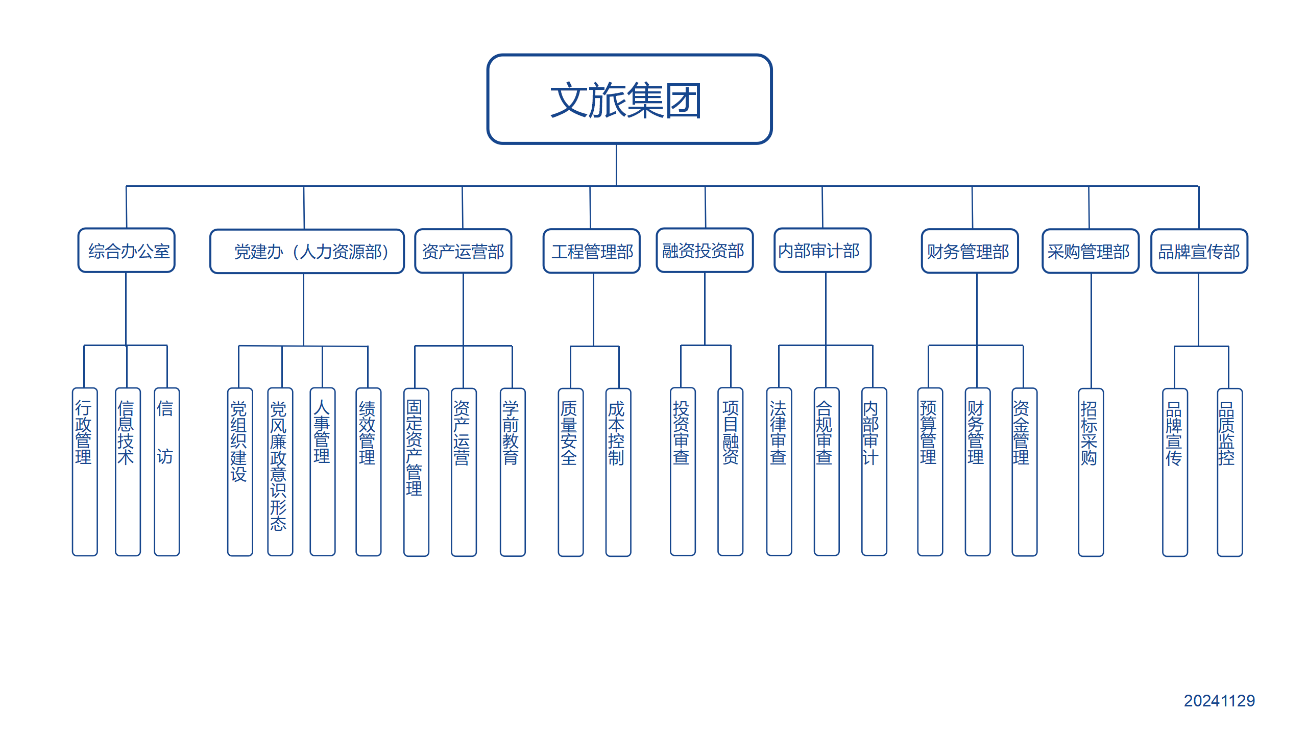 糖果派对官网-追求康健,你我一起生长